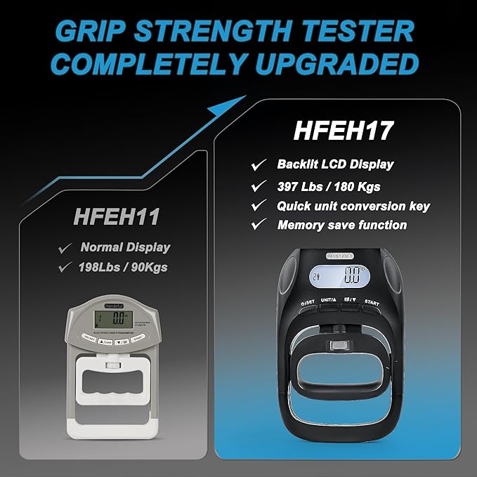 Handeful 397Lb Grip Strength Tester Dynamometer Handgrip Measurer Meter, Handheld Strengthener Exerciser for Sports, School, and Home Use