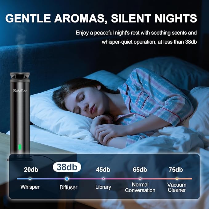 Waterless Scent Diffuser Starter Kit - 1000 Sq Ft Coverage, Essential Oil Diffuser for Home, Hotel & Office, Included 5 Scent Oils, Remote Control, Aromatherapy Diffuser, Ultra Black