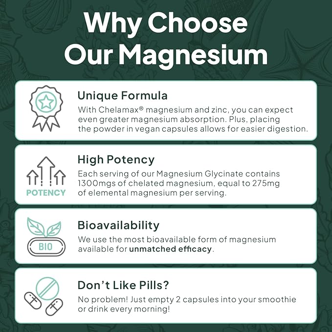 Organics Ocean Pure Magnesium Glycinate with Zinc - Maximum Strength Chelated Magnesium Supplement for Women and Men for Muscle Cramps and Sleep Support - 90 Capsule