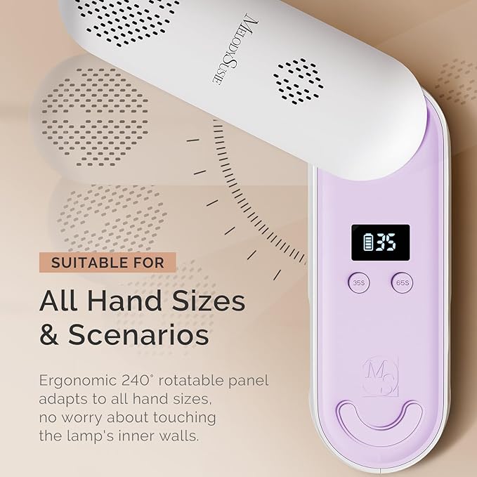 MelodySusie Plus20F Cordless UV Nail Lamp, Innovative UV Protection Light for Gel Nails with 2 Timers & LED Display,Rechargeable Nail Art Tools for Manicure Fast Curing Gel Polish at Salon & Home