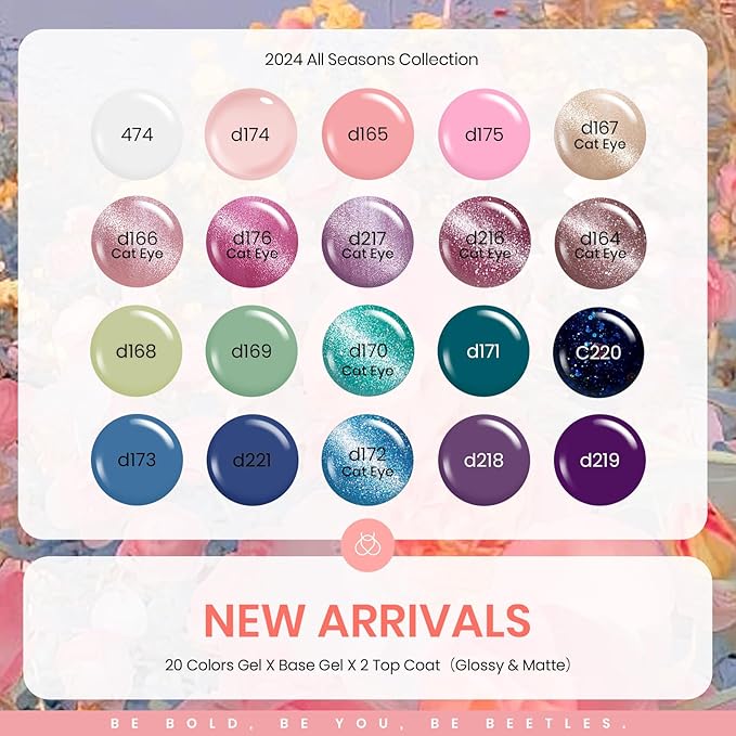beetles Cat Eye Gel Polish Set - Floral Verses 20 Colors Fall Winter Gel Polish Kit, Blue Pink Purple Green Shimmer Nail Colors, with Magnet Stick Glossy & Matte Gel Top Base Coat UV Gifts for Women