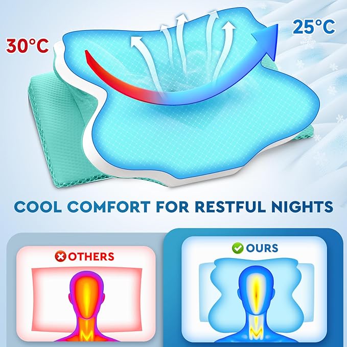 Cervical Neck Pillow, Memory Foam Neck Support Pillows for Sleeping, Shoulder Pillow for Side Sleepers, Back Stomach Sleepers, CertiPUR-US Certified, Queen Size, Green