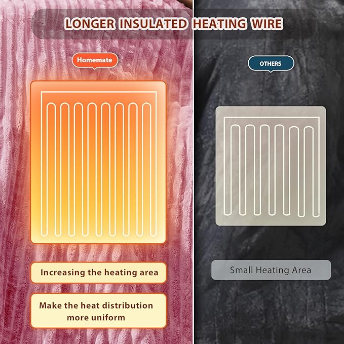 Homemate Electric Heated Blanket Queen Size - 84"x90" Heating Blanket Queen Size Dual Control 1/2/4/6/8 Hours Auto-Off 10 Heat Level Over-Heat Protection Soft Flannel Sherpa ETL Certification