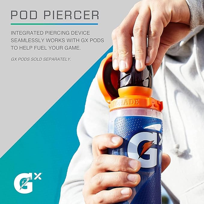 Gatorade Glitched Camo Tropic Gx Bottle