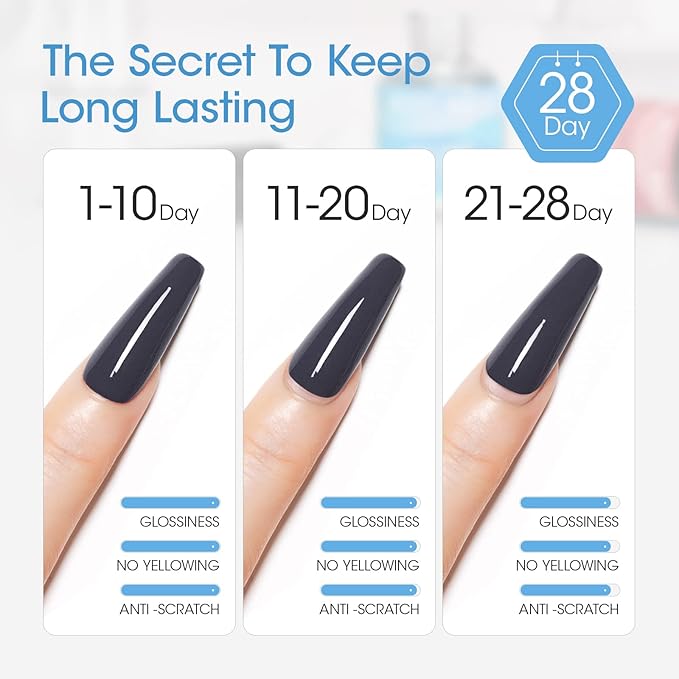 Gellen Nail Dehydrator, Primer & Top & Base Coats Kit - Superior Protein Bonding, Fast Air Dry for Acrylic Powders & Gel Polish