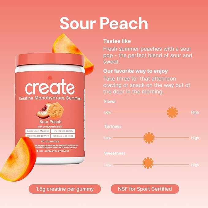 Create Creatine Monohydrate Gummies for Men & Women | 1.5g Creatine per Gummy for Muscle Strength, Endurance, Recovery, & Focus | Vegan, Non-GMO, Gluten-Free | Premium Sour Peach Flavor | 90 Count