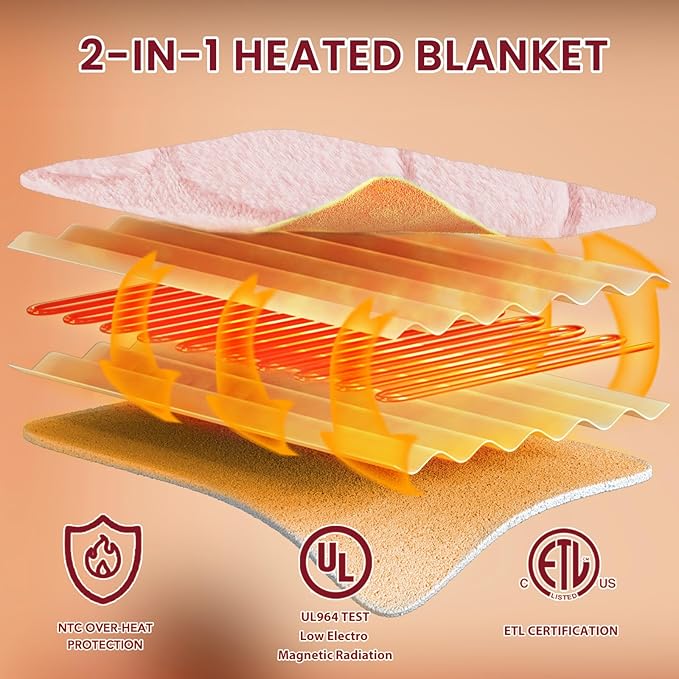 Heated Electric Blanket- Electric Throw Blanket 84"x90" for Bed- Heated Blanket with 5 Heating Levels& 4 Hours Auto Off for Couch Home Office - Soft Sherpa Heating Blanket for Full Body(Pink)