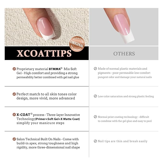 BTArtboxnails French Gel Nail Tips - French Tip Press on Nails Pink Short Almond XCOATTIPS for Nail Extensions