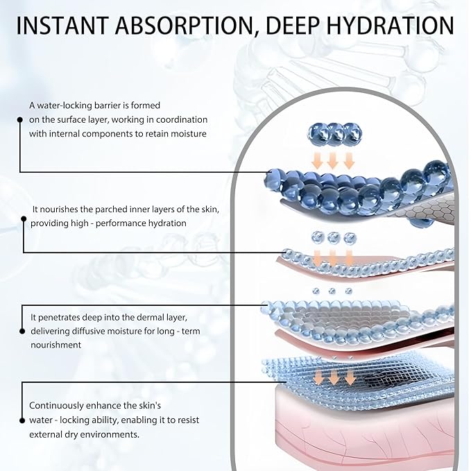 HA Rejuvenating Hydrator Hyaluronic Acid Serum for Face, Deep Hydrating Serum Made with Niacinamide and Ceramides