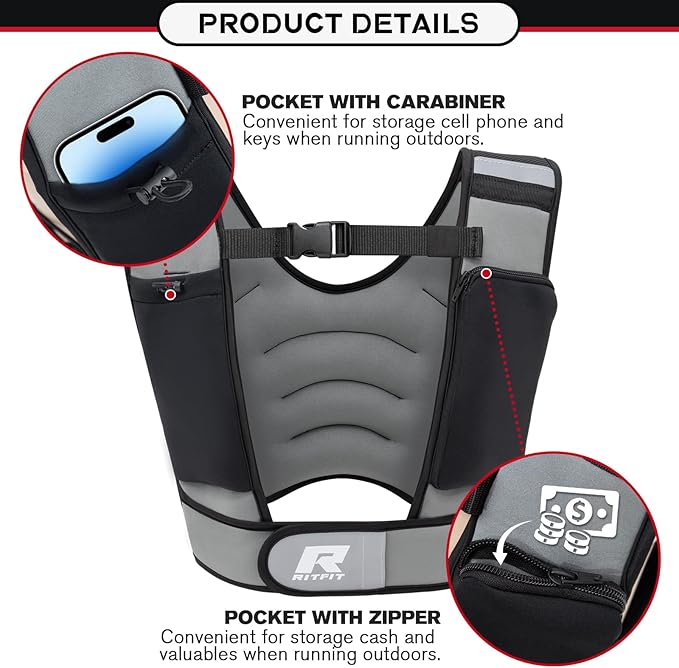 RitFit Weighted Vest, 4lb/8lb/10lb/12lb/15lb/20lb Weight Vest with Reflective Stripes, Weight Vest Adjustable for Women and Men Workout, Strength Training, Running, Fitness, Jogging, Walking
