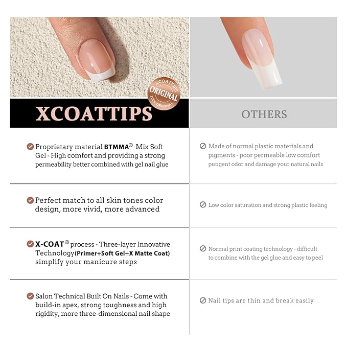 BTArtboxnails XCOATTIPS French Tip Nails - Short Press On Nails, 160 Pcs Nude Square Soft Gel Nail Tips Pre-applied Tip Primer & Base Coat, No Need File False Nails for Home DIY, 16 Sizes