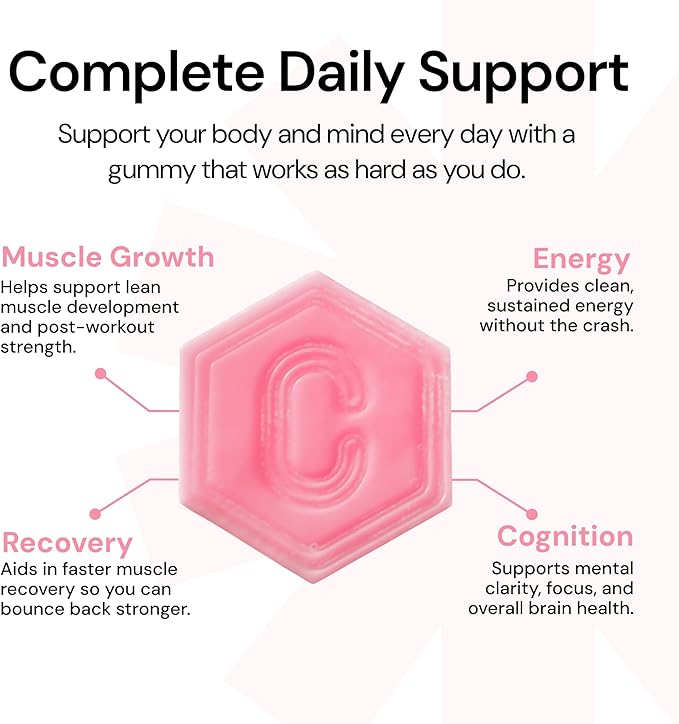Create Creatine Monohydrate Gummies for Men & Women - Boost Focus, Strength, and Endurance, Anti-Melting Formula, Vegan, Gluten-Free, Non-GMO, 1.5 Gram Creatine per Gummy (Watermelon, 90 ct)
