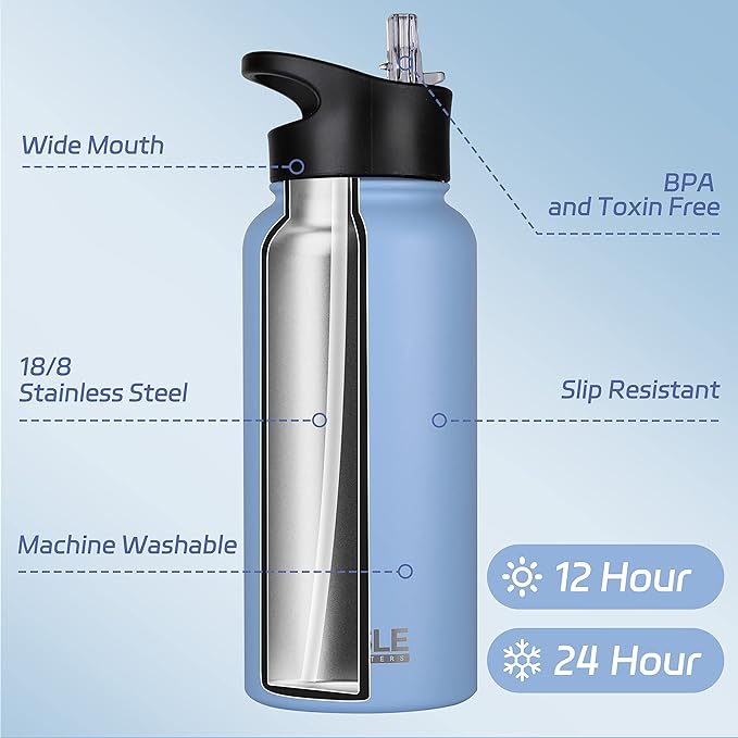 HASLE OUTFITTERS 32 oz Insulated Water Bottle Stainless Steel Double Walled Vacuum Sports Water Bottle with 2 Lids (Straw and Spout Lid) for Gym Camping Hiking(Blue,8)
