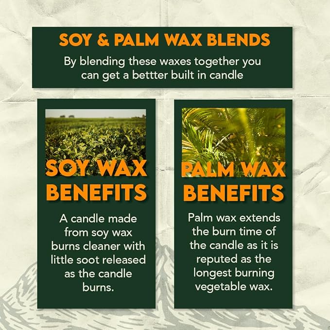 SE 3-Wick Emergency Candle, 36 Hours Long Burning, Top Layer Soy Wax, Great Light Source Gear for Survival, Camping, Blackout & Peace of Mind