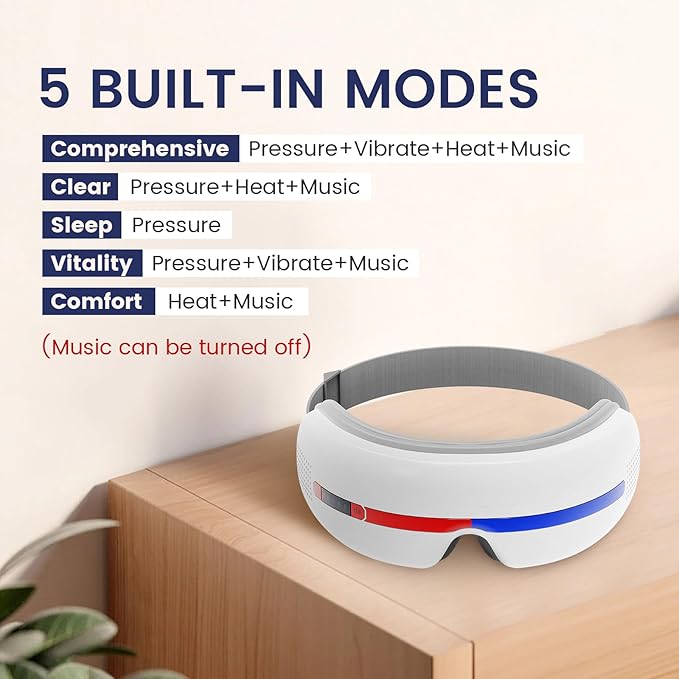 Eye Massager with Heat Sleep mask Massage for Migraines.Heated Eye Mask.Birthday Gifts for Mom Dad Women Men Wife Sister Her Him.Face Massager Mask for Headaches