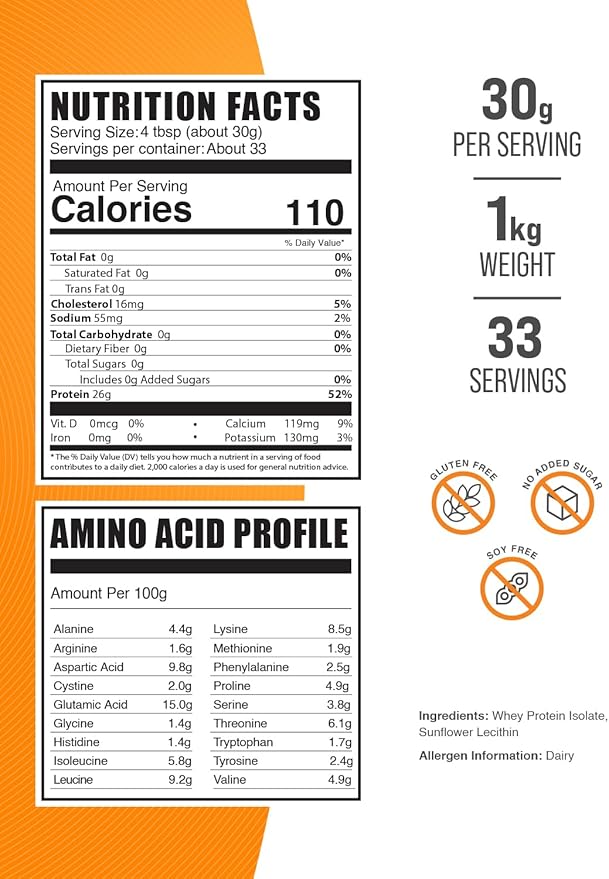 BulkSupplements.com Hydrolyzed Whey Protein Isolate Powder - Whey Isolate Protein - Unflavored & Gluten Free, 30g per Serving, 1kg (2.2 lbs) (Pack of 1)
