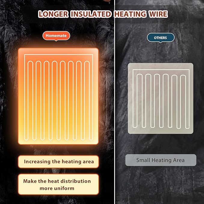 Homemate Electric Heated Blanket Twin Size - 62"x84" Heating Blanket Twin Size 1/2/4/6/8 Hours Auto-Off 10 Heat Level Over-Heat Protection Luxury Faux Fur Sherpa ETL Certification