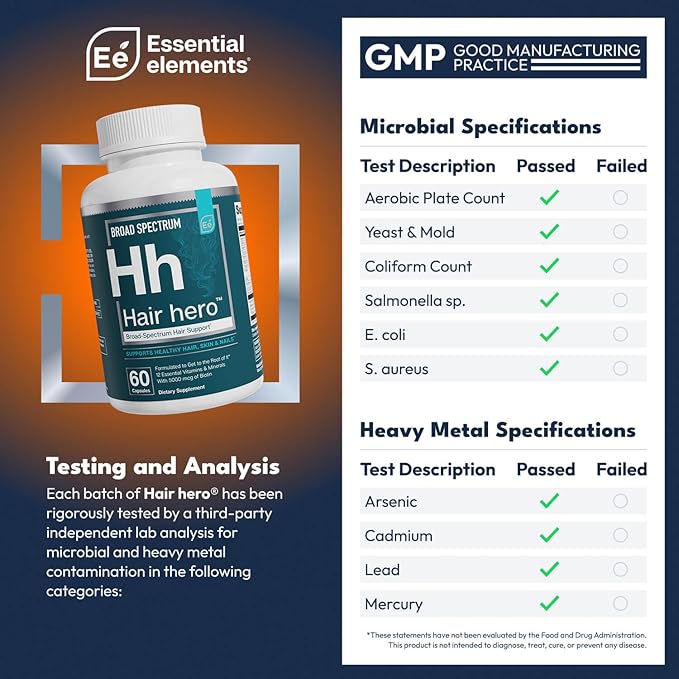 Essential Elements Hair Hero - Hair Supplement for Women and Men - Powerful Hair Vitamin Formula for Hair Growth & Thickness - Healthy Hair, Skin, and Nails Product - 5000 mcg Biotin, 30 Day Supply