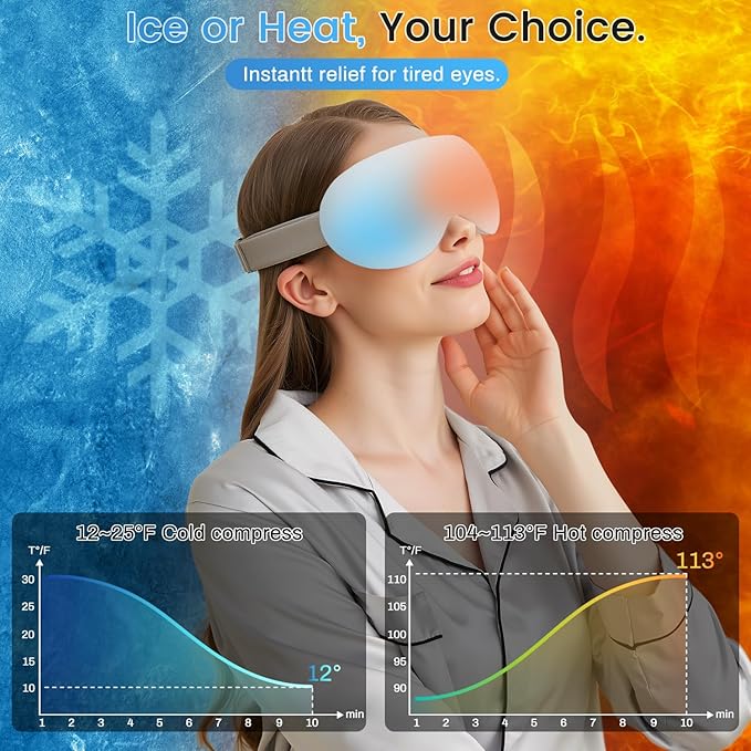 Eye Massager with Heat and Cooling for Migraines – 14 Massage Nodes for Eye Strain Relief, Rechargeable Bluetooth Music, Improve Sleep, Birthday & Holiday Gifts for Women and Men (White)