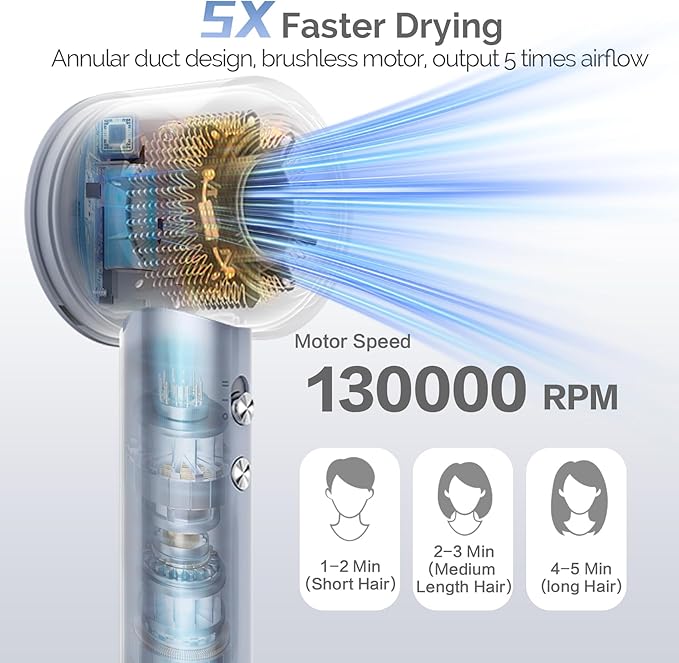 Hair Dryer, 130000 RPM Ionic High Speed Blow Dryer for Fast Drying with 680 Millions Negative Ions, Low Noise Lightweight Hairdryer with Magnetic Nozzle for Travel Salon Women Man
