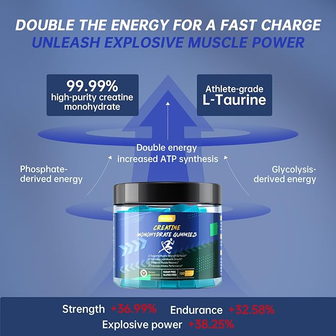 Creatine Monohydrate Gummies for Men & Women, Creatine Gummies for Muscle Strength & Builder, Energy Boost, Advanced Formula L-Taurine + Vitamin B12, Pre-Workout Supplement, Sugar Free, Vegan 120 Ct
