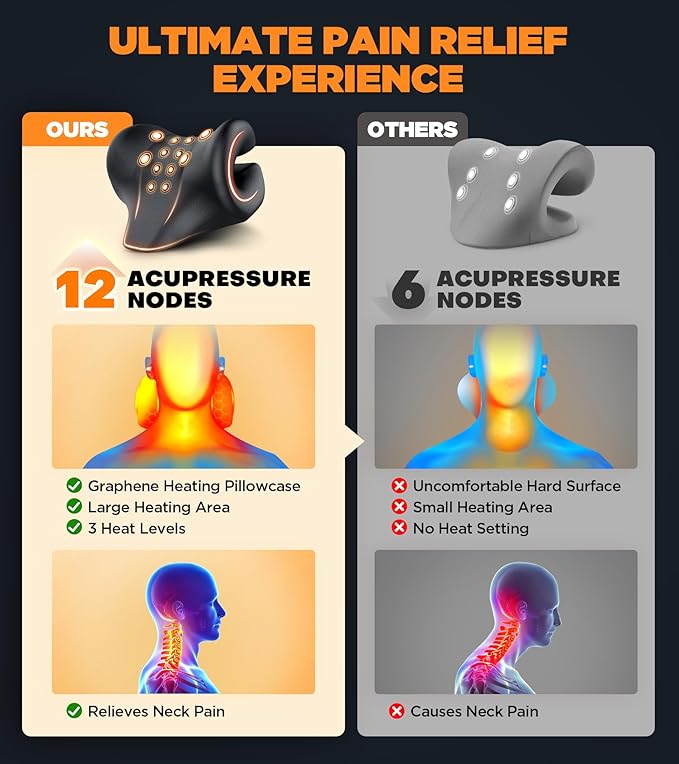 3s Heated Neck Stretcher for Pain Relief, Graphene Heating Pad, Odorless Neck Cloud Cervical Traction Device Chiropractic Pillow for Shoulder, Christmas Gifts for Women, Men, Mom, Dad (Black)