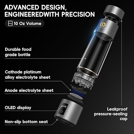 Hydrogen Water Bottle Generator- Up to 6360 PPB - Certified H2 Generator- SPE/PEM Technology - - Portable Hydration & Healthy Gift