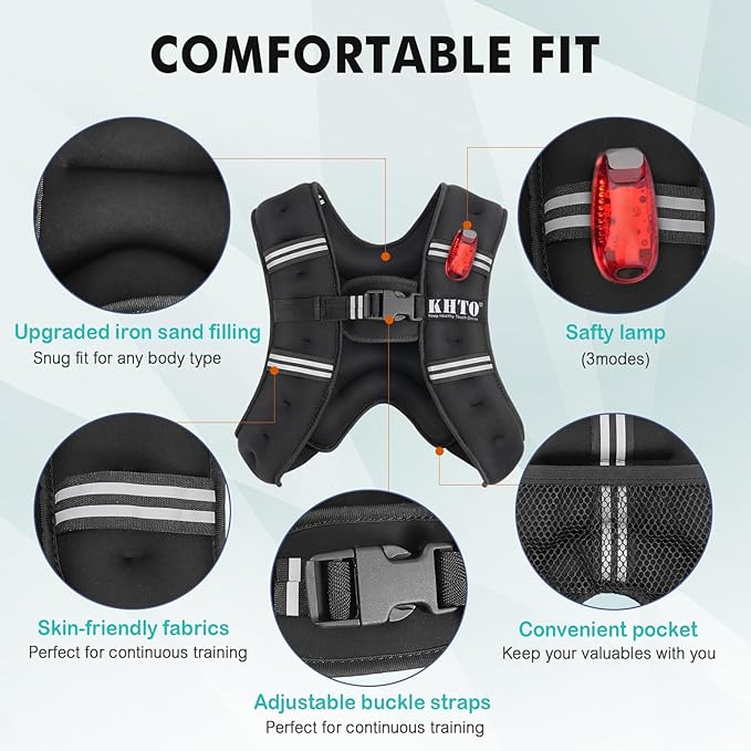 KHTO Weighted Vest Woman Men-5lbs/10lbs/15lbs/20lbs/25lbs/30lbs Weight Vest with Warning Light Reflective Strip for Workout, Strength Training, Running