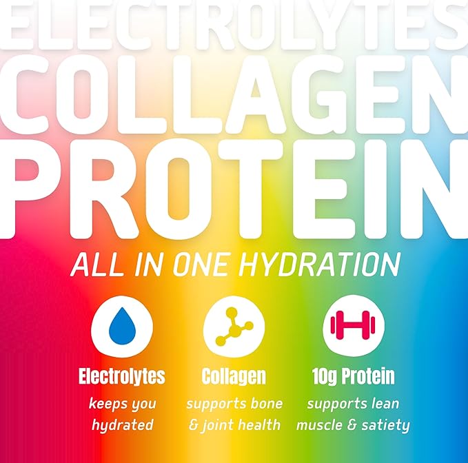 NEOTEIN: Electrolyte Powder Packets, Protein Powder with 10g Protein & Collagen - Hydration Packets - Zero Sugar, NO Fillers, NO Carbs | Variety Pack | 40 Calories | Keto & Paleo | Pack of 24