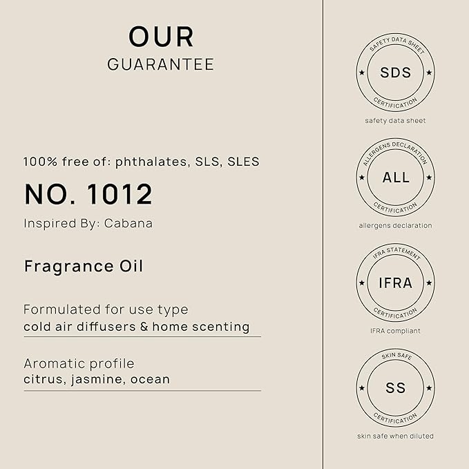 VINEVIDA (32oz) Hotel Fragrance Collection Diffuser Oil - Hotel Scents Diffusers for Home - Cold Air Diffuser Oil - Hotel Scent Essential Oil - Scent No.1012 Inspired by Ritz Carlton Hotel