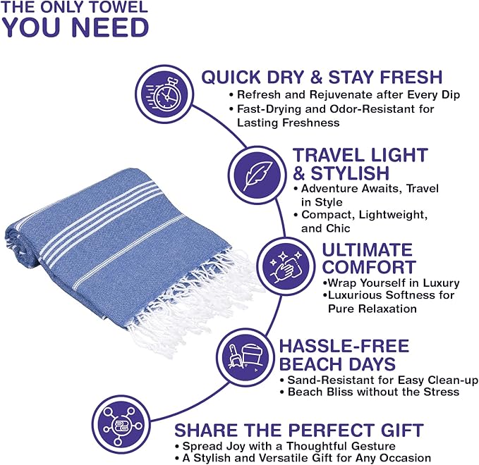 Turkish Beach Towels, Pack of 4 | Oversized, Quick Dry, Sand Free | 100% Cotton, Large 38x71 Towels for Beach, Pool, Travel | Ultra-Soft, Compact, and Absorbent | Blue