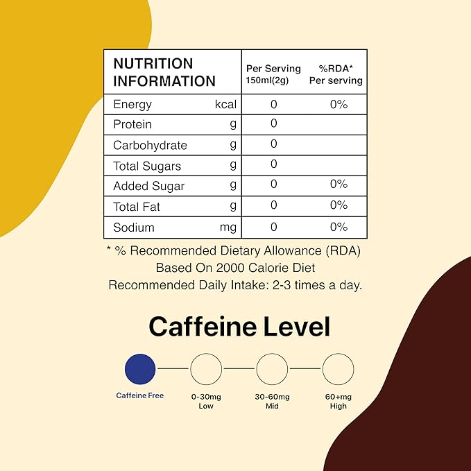 BLUE TEA - Turmeric Tea - Ashwagandha - 30 Count - Pyramid Plant Based Tea Bag | CURCUMIN RICH - HERBAL BLEND | Herbal Tea - Caffeine Free - Non-GMO - Vegan - Gluten Free - No Sugar | Reusable Tin Pack