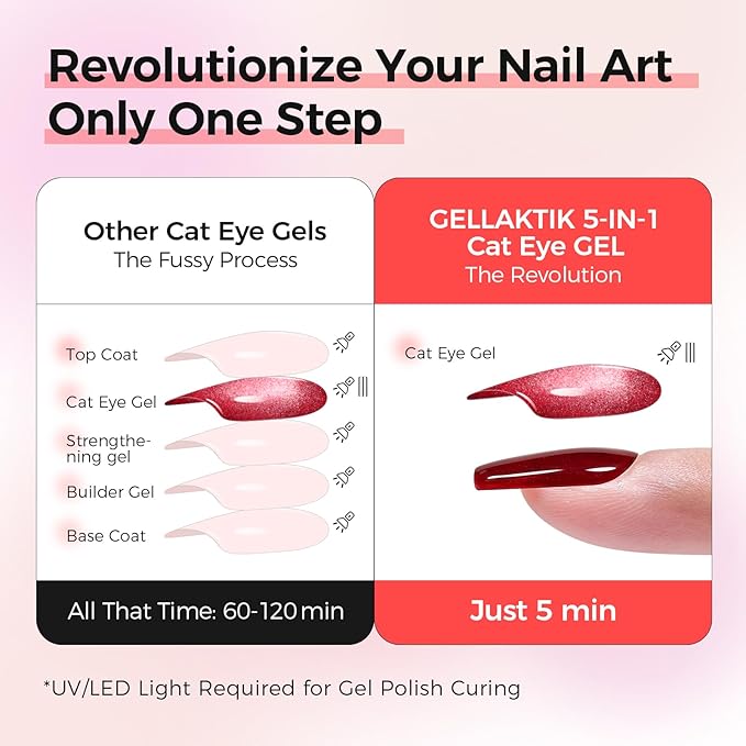 5-in-1 Cat Eye Gel Polish Kit, 6PCS-7.5ml No Base/Top Coat Needed, All-in-One Formula, Beginner-Friendly Magnetic Nail Art Set with Magnet Sticks, Fast Curing for Home DIY Manicure