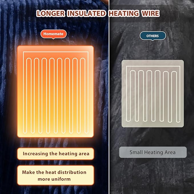 Homemate Electric Blanket Queen Size - 84"x90" Heated Blanket Queen Size 1/2/4/6/8 Hours Auto-Off 10 Heat Levels Over-Heat Protection Soft Flannel Sherpa ETL Certification