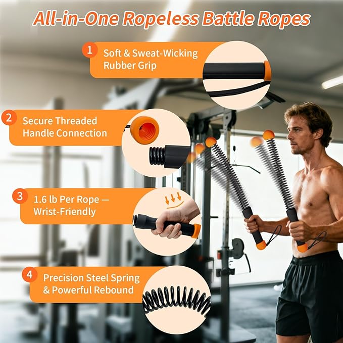 Ropeless Battle Ropes Weighted — 2 Pack Portable Cordless Battle Ropes for HIIT & Cardio Full-Body Workout Tool with Non-Slip Spiral Handles, Travel-Friendly Home Gym Equipment for Women & Men