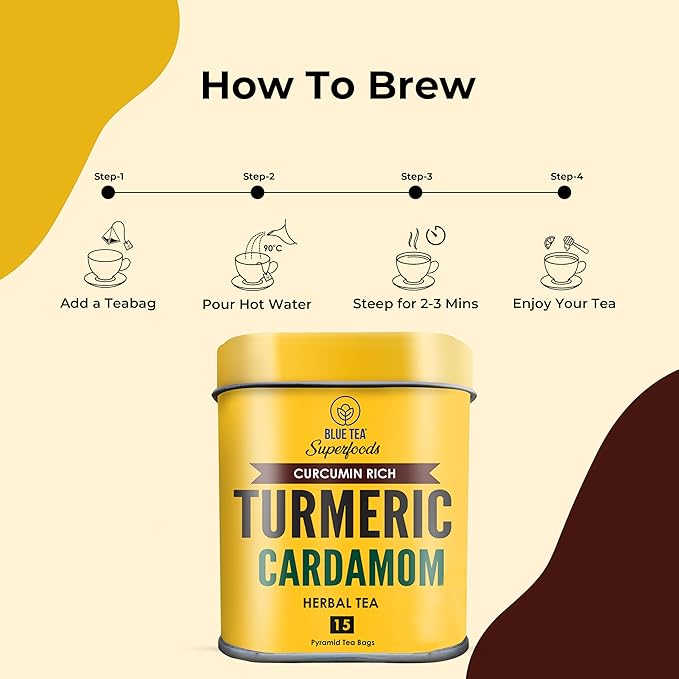 BLUE TEA - Turmeric Tea - Cardamom - 15 Count - Pyramid Plant Based Tea Bag | CURCUMIN RICH - HERBAL BLEND | Detox Tea - Herbal Tea - Caffeine Free - Gluten Free - Earthy Flavor - Healthy | Reusable Tin Pack