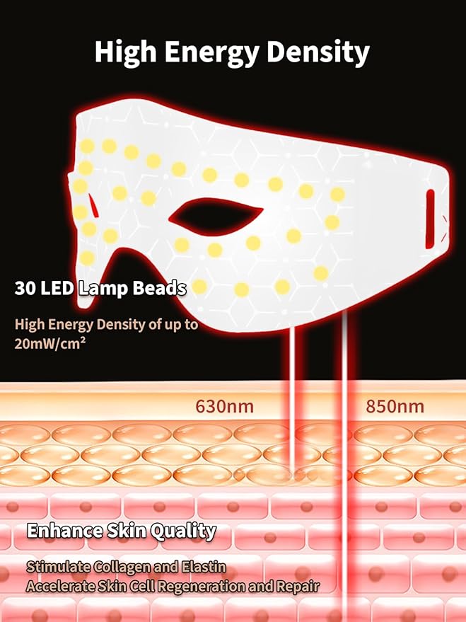 Red Light Therapy for Eyes, Portable Cordless Under-Eye Red Light Therapy Mask with NIR, 5 Modes with Timing Function, Rechargeable Eye Mask for Home Skincare