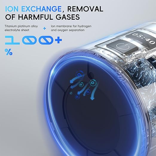 Hydrogen Water Bottle Generator - Up to 8100 PPB | Certified H2 Generator-Portable Alkaline Water Pitcher | 3 Hydrogen Modes| Platinum-Iridium Catalyst | Healthy Gift