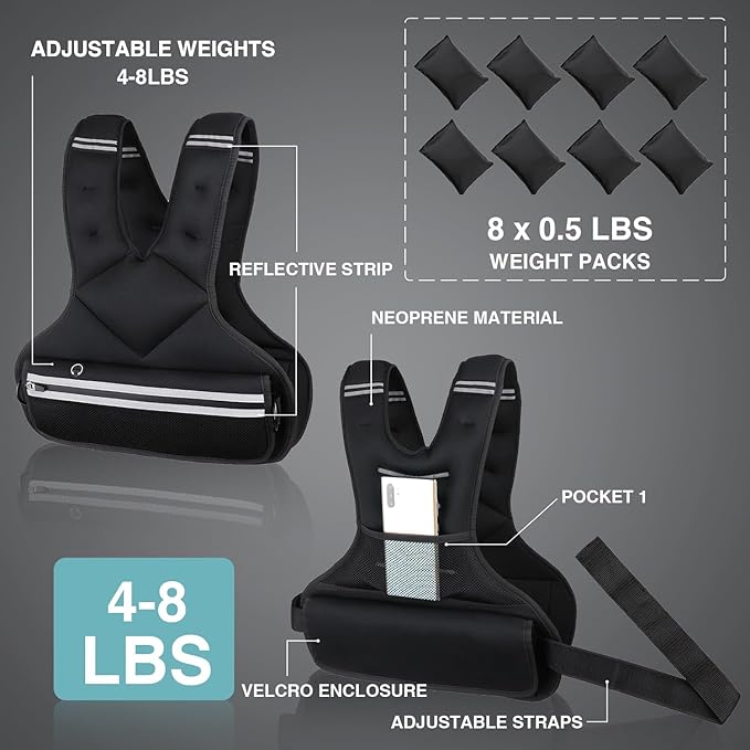 JoyPlus Adjustable Weight Vest,Strength Training Running Vest, Workout Equipment, Sport Exercise, Fitness, Weight Loss for Men 12LB, Women 8LB, Velcro or Buckle