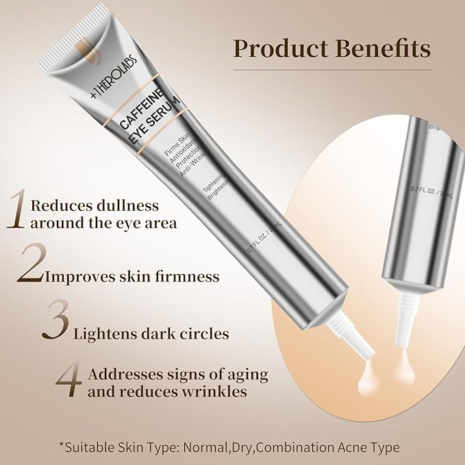 Caffeine Eye Cream with Niacinamide, Hyaluronic Acid, Vitamin E & Peptides - Under Eye Serum for Puffiness and Dark Circles, 0.7 Fl Oz (Pack of 2)