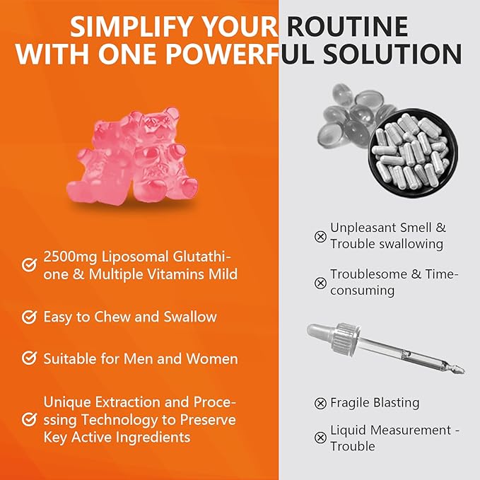 2 Packs 2500MG Liposome Glutathione Gummies, Composite L-Cysteine, Collocation Milk Thistle, Increas 98% Absorption Rate, Antioxidant Anti-Aginga