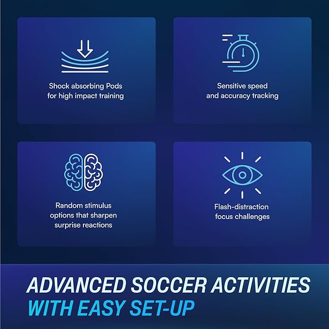 BlazePod Reaction Training Platform Improves Reaction Time and Agility for Athletes, Trainers, Coaches, Physical & Neurological Therapists, Fitness Trainers, Physical Educators