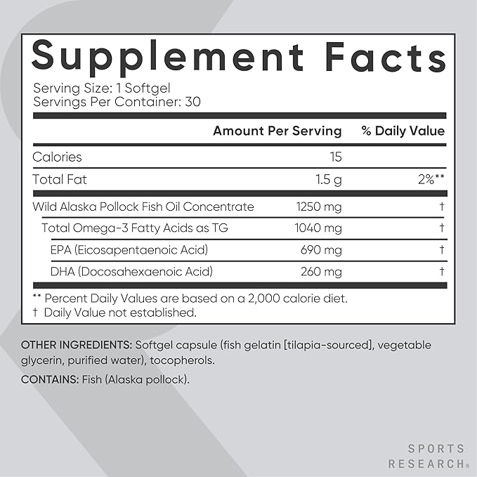 Sports Research® Omega-3 Fish Oil 1250 - Triple Strength Fish Oil Supplement from Wild Alaska Pollock - MSC Certified Sustainable · Non-GMO · Soy Free - 30 Softgel Capsules
