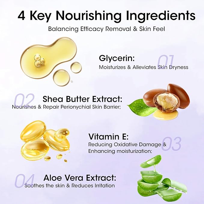 Gellen Nail Polish Remover, Dual-phase Nourishing Polish Removal- Non Acetone- for Quick Dry Nail Polishes- Non Toxic Fingernail Polish Remover with Easy Push-down Pump- Unscented- 6.09 Fl Oz