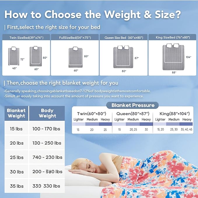 Topcee Weighted Blanket (25lbs 88"x104" Cal King Size) Soft Cooling Heavy Blanket Sleeping, Apply to 240-260 lbs Body, Thick Breathable Blanket with Glass Bead, Easy Care