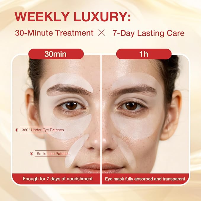 GONIM Under Eye Patches 360° Fit, Eye Mask with Collagen Peptide, Salmon DNA PDRN, Retinol & Niacinamide, Eye Patches for Puffy Eyes and Dark Circles, Travel Essentials 4 pairs