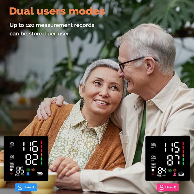 Blood Pressure Monitor Automatic Upper Arm Blood Pressure Cuff, 9"-21" Adjustable Extra Large Bp Cuff with Clear LED Display, Dual User 240 Set Memory Digital Bp Machine for Home Use with Carrying Bag