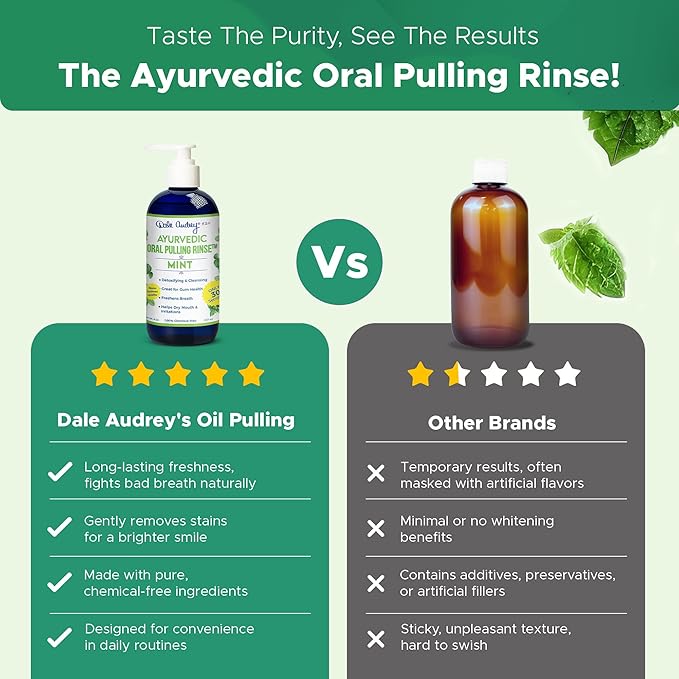 Dale Audrey Ayurvedic Nano Hydroxyapatite Oil Pulling for Teeth and Gum | Refreshing Cinnamon and Mint Flavored Organic Mouthwash Oral Rinse | Teeth Whitening Mouthwash for Fresh Breath (Mint, 8 oz)