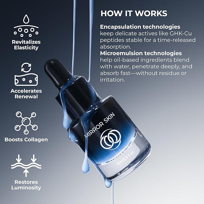 Copper Peptides Face Serum - Boost Collagen & Cell Renewal - Firm, Tone & Glow - Shea Butter, Witch Hazel & Apple Stem Cells - Facial Skin Care Products, Beauty & Self Care - (2 Pack)