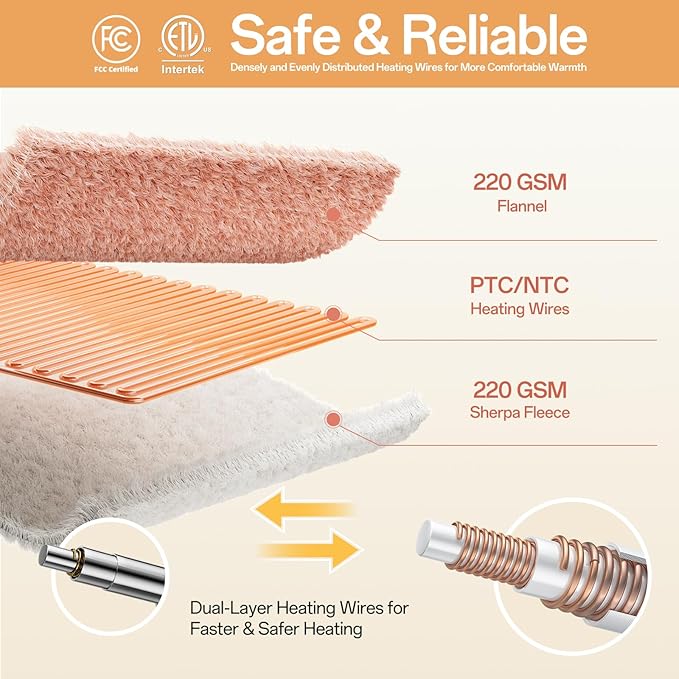 Electric Blanket Heated Throw, 50" x 60" Heated Blanket with 8 Heat Levels & 8 Hours Auto Off, Fast Heating Blankets Machine Washable with ETL Certification, Pink